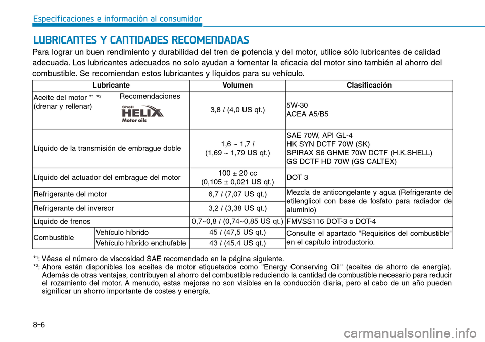 Hyundai Ioniq Plug-in Hybrid 2019  Manual del propietario (in Spanish) 8-6
Especificaciones e información al consumidor
LUBRICANTES Y CANTIDADES RECOMENDADAS
Para lograr un buen rendimiento y durabilidad del tren de potencia y del motor, utilice sólo lubricantes de cal