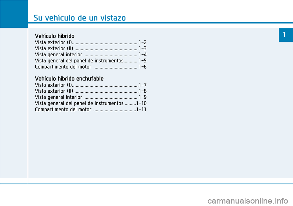 Hyundai Ioniq Plug-in Hybrid 2019 Manual del propietario (in Spanish) Su vehículo de un vistazo
1
Su vehículo de un vistazo
1Vehículo híbrido
Vista exterior (I).....................................................1-2
Vista exterior (II) ............................. Hyundai Ioniq Plug-in Hybrid 2019 Manual del propietario (in Spanish) Su vehículo de un vistazo
1
Su vehículo de un vistazo
1Vehículo híbrido
Vista exterior (I).....................................................1-2
Vista exterior (II) .............................