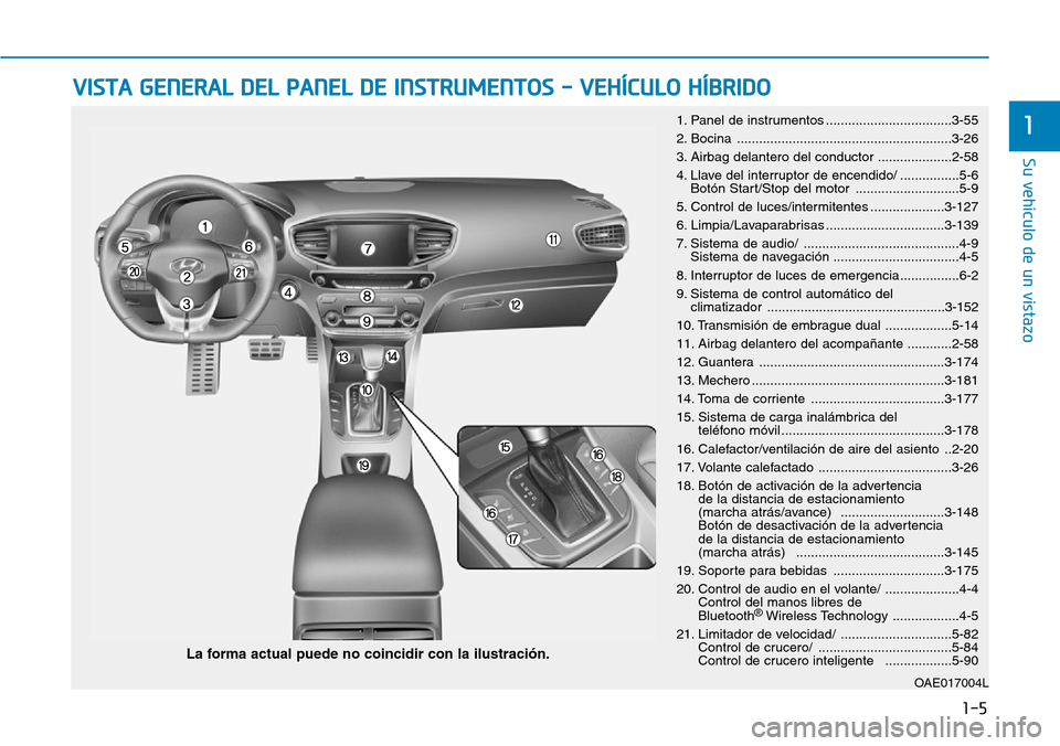 Hyundai Ioniq Plug-in Hybrid 2019 Manual del propietario (in Spanish) 1-5
Su vehículo de un vistazo
1
VISTA GENERAL DEL PANEL DE INSTRUMENTOS - VEHÍCULO HÍBRIDO
OAE017004L
La forma actual puede no coincidir con la ilustración.
1. Panel de instrumentos .............. Hyundai Ioniq Plug-in Hybrid 2019 Manual del propietario (in Spanish) 1-5
Su vehículo de un vistazo
1
VISTA GENERAL DEL PANEL DE INSTRUMENTOS - VEHÍCULO HÍBRIDO
OAE017004L
La forma actual puede no coincidir con la ilustración.
1. Panel de instrumentos ..............