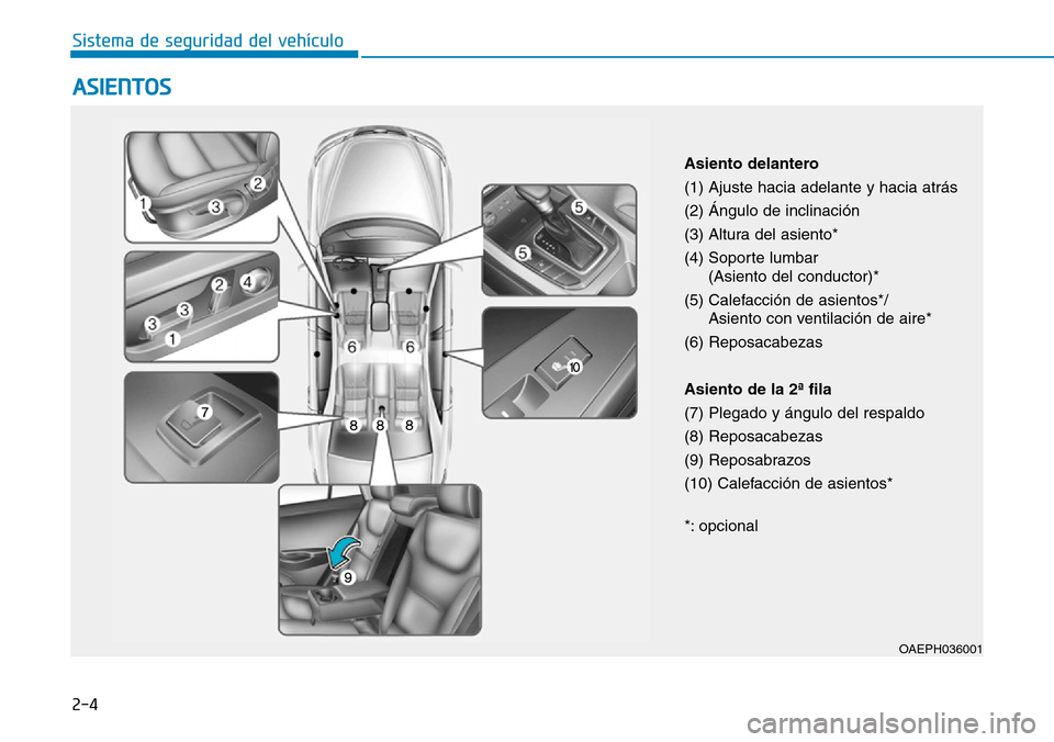 Hyundai Ioniq Plug-in Hybrid 2019 Manual del propietario (in Spanish) 2-4
ASIENTOS
Sistema de seguridad del vehículo
OAEPH036001
Asiento delantero
(1) Ajuste hacia adelante y hacia atrás
(2) Ángulo de inclinación
(3) Altura del asiento*
(4) Soporte lumbar
(Asiento Hyundai Ioniq Plug-in Hybrid 2019 Manual del propietario (in Spanish) 2-4
ASIENTOS
Sistema de seguridad del vehículo
OAEPH036001
Asiento delantero
(1) Ajuste hacia adelante y hacia atrás
(2) Ángulo de inclinación
(3) Altura del asiento*
(4) Soporte lumbar
(Asiento