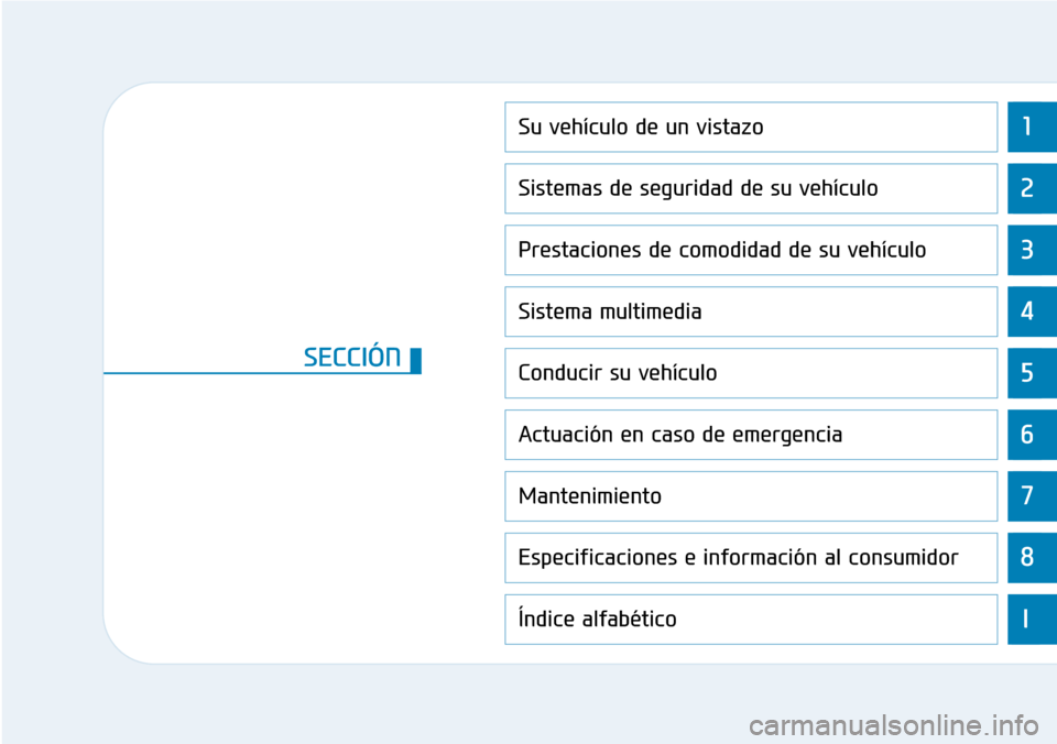 Hyundai Ioniq Plug-in Hybrid 2019 Manual del propietario (in Spanish) 1
2
3
4
5
6
7
8
I
Su vehículo de un vistazo
Sistemas de seguridad de su vehículo
Prestaciones de comodidad de su vehículo
Sistema multimedia
Conducir su vehículo
Actuación en caso de emergencia
Hyundai Ioniq Plug-in Hybrid 2019 Manual del propietario (in Spanish) 1
2
3
4
5
6
7
8
I
Su vehículo de un vistazo
Sistemas de seguridad de su vehículo
Prestaciones de comodidad de su vehículo
Sistema multimedia
Conducir su vehículo
Actuación en caso de emergencia