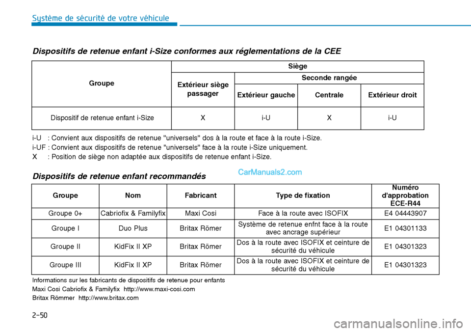 Hyundai Ioniq Plug-in Hybrid 2019 Manuel du propriétaire (in French) 2-50
Système de sécurité de votre véhicule
Dispositifs de retenue enfant i-Size conformes aux réglementations de la CEE
i-U : Convient aux dispositifs de retenue universels dos à la rout Hyundai Ioniq Plug-in Hybrid 2019 Manuel du propriétaire (in French) 2-50
Système de sécurité de votre véhicule
Dispositifs de retenue enfant i-Size conformes aux réglementations de la CEE
i-U : Convient aux dispositifs de retenue universels dos à la rout