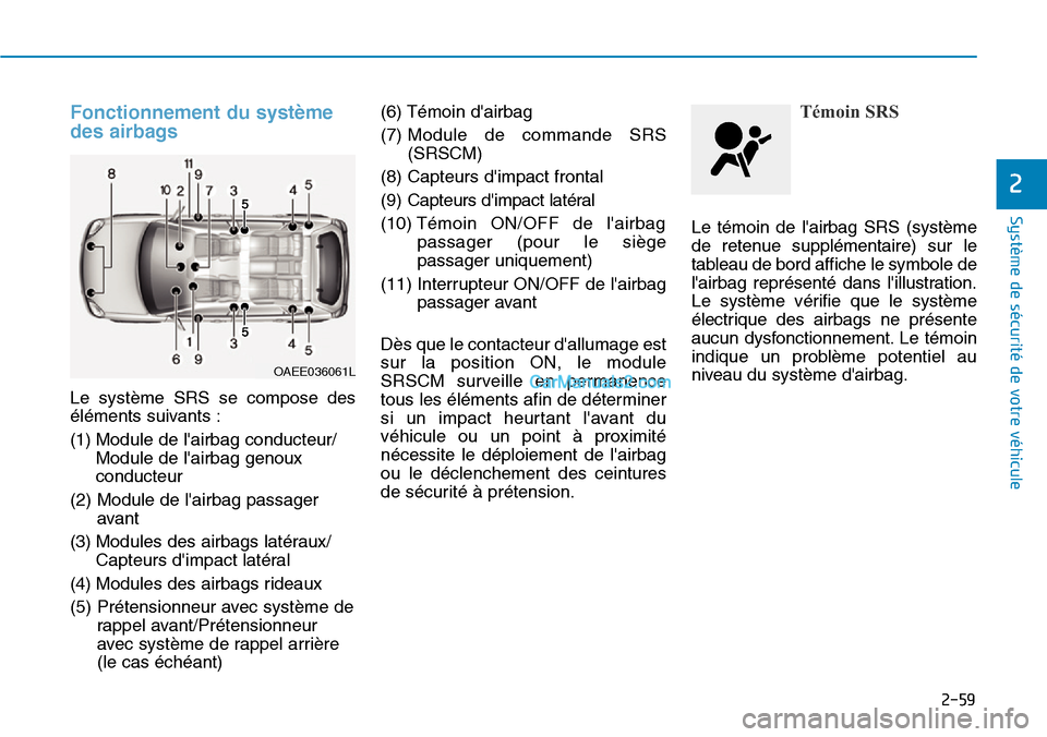 Hyundai Ioniq Plug-in Hybrid 2019 Manuel du propriétaire (in French) 2-59
Système de sécurité de votre véhicule
2
Fonctionnement du système
des airbags
Le système SRS se compose des
éléments suivants :
(1) Module de lairbag conducteur/
Module de lairbag gen Hyundai Ioniq Plug-in Hybrid 2019 Manuel du propriétaire (in French) 2-59
Système de sécurité de votre véhicule
2
Fonctionnement du système
des airbags
Le système SRS se compose des
éléments suivants :
(1) Module de lairbag conducteur/
Module de lairbag gen