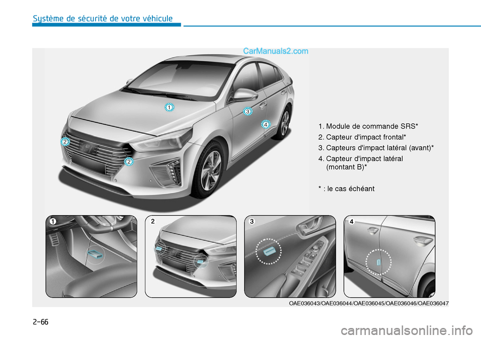 Hyundai Ioniq Plug-in Hybrid 2019 Manuel du propriétaire (in French) 2-66
Système de sécurité de votre véhicule
1. Module de commande SRS*
2. Capteur dimpact frontal*
3. Capteurs dimpact latéral (avant)*
4. Capteur dimpact latéral
(montant B)*
* : le cas é Hyundai Ioniq Plug-in Hybrid 2019 Manuel du propriétaire (in French) 2-66
Système de sécurité de votre véhicule
1. Module de commande SRS*
2. Capteur dimpact frontal*
3. Capteurs dimpact latéral (avant)*
4. Capteur dimpact latéral
(montant B)*
* : le cas é