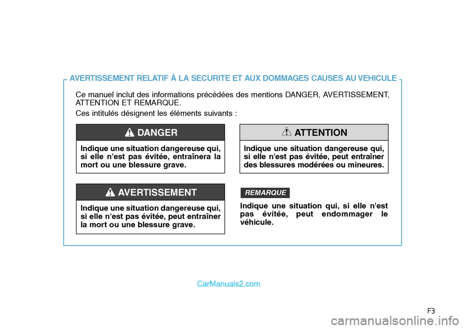 Hyundai Ioniq Plug-in Hybrid 2019  Manuel du propriétaire (in French) F3
Ce manuel inclut des informations précédées des mentions DANGER, AVERTISSEMENT,
ATTENTION ET REMARQUE.
Ces intitulés désignent les éléments suivants :
AVERTISSEMENT RELATIF À LA SECURITE ET