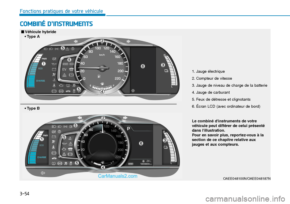 Hyundai Ioniq Plug-in Hybrid 2019  Manuel du propriétaire (in French) 3-54
Fonctions pratiques de votre véhicule 
COMBINÉ DINSTRUMENTS
1. Jauge électrique
2. Compteur de vitesse
3. Jauge de niveau de charge de la batterie
4. Jauge de carburant
5. Feux de détresse e