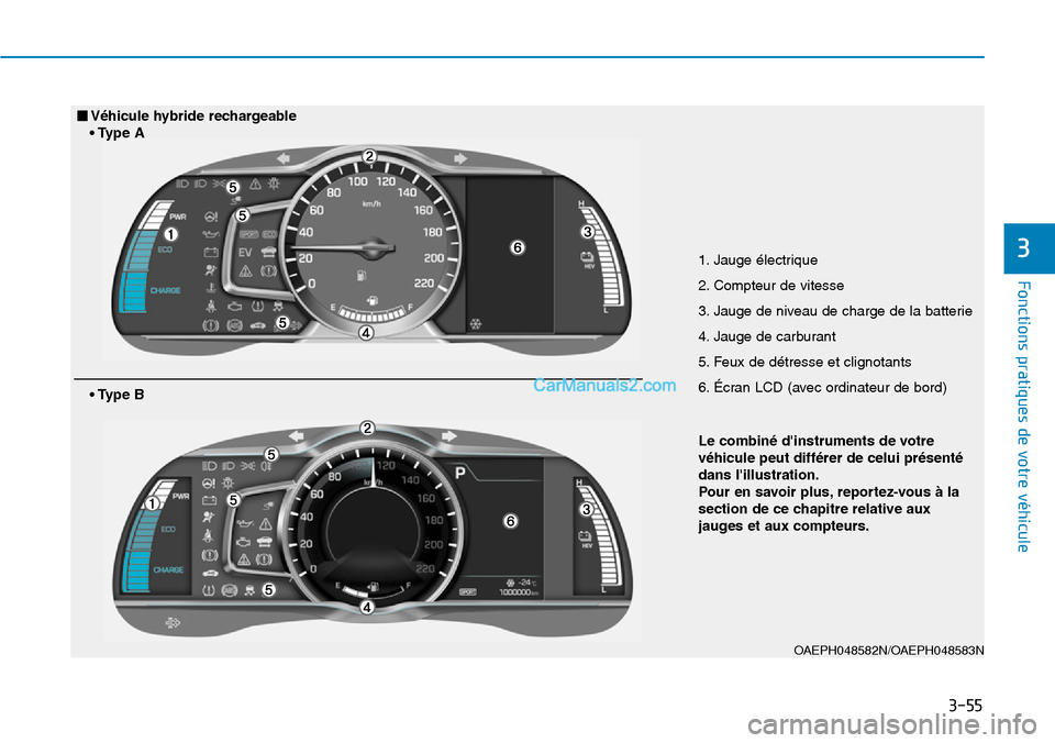 Hyundai Ioniq Plug-in Hybrid 2019  Manuel du propriétaire (in French) 3-55
Fonctions pratiques de votre véhicule 
31. Jauge électrique
2. Compteur de vitesse
3. Jauge de niveau de charge de la batterie
4. Jauge de carburant
5. Feux de détresse et clignotants
6. Écra