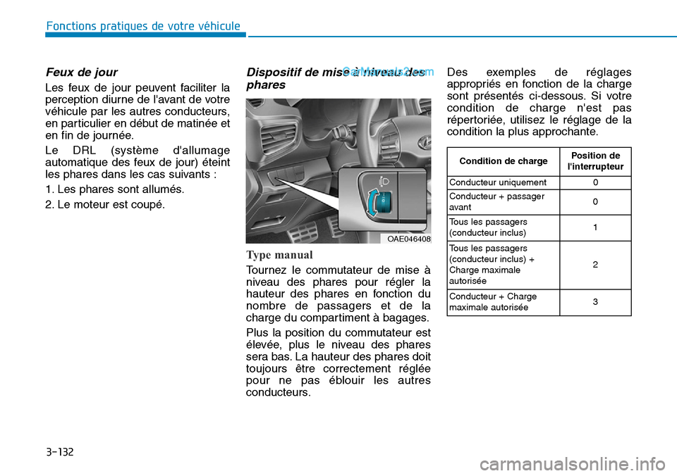 Hyundai Ioniq Plug-in Hybrid 2019 Manuel du propriétaire (in French) 3-132
Fonctions pratiques de votre véhicule
Feux de jour
Les feux de jour peuvent faciliter la
perception diurne de lavant de votre
véhicule par les autres conducteurs,
en particulier en début d Hyundai Ioniq Plug-in Hybrid 2019 Manuel du propriétaire (in French) 3-132
Fonctions pratiques de votre véhicule
Feux de jour
Les feux de jour peuvent faciliter la
perception diurne de lavant de votre
véhicule par les autres conducteurs,
en particulier en début d