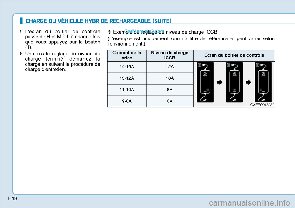 Hyundai Ioniq Plug-in Hybrid 2019 Manuel du propriétaire (in French) H185. Lécran du boîtier de contrôle
passe de H et M à L à chaque fois
que vous appuyez sur le bouton
(1).
6. Une fois le réglage du niveau de
charge terminé, démarrez la
charge en suivant la Hyundai Ioniq Plug-in Hybrid 2019 Manuel du propriétaire (in French) H185. Lécran du boîtier de contrôle
passe de H et M à L à chaque fois
que vous appuyez sur le bouton
(1).
6. Une fois le réglage du niveau de
charge terminé, démarrez la
charge en suivant la
