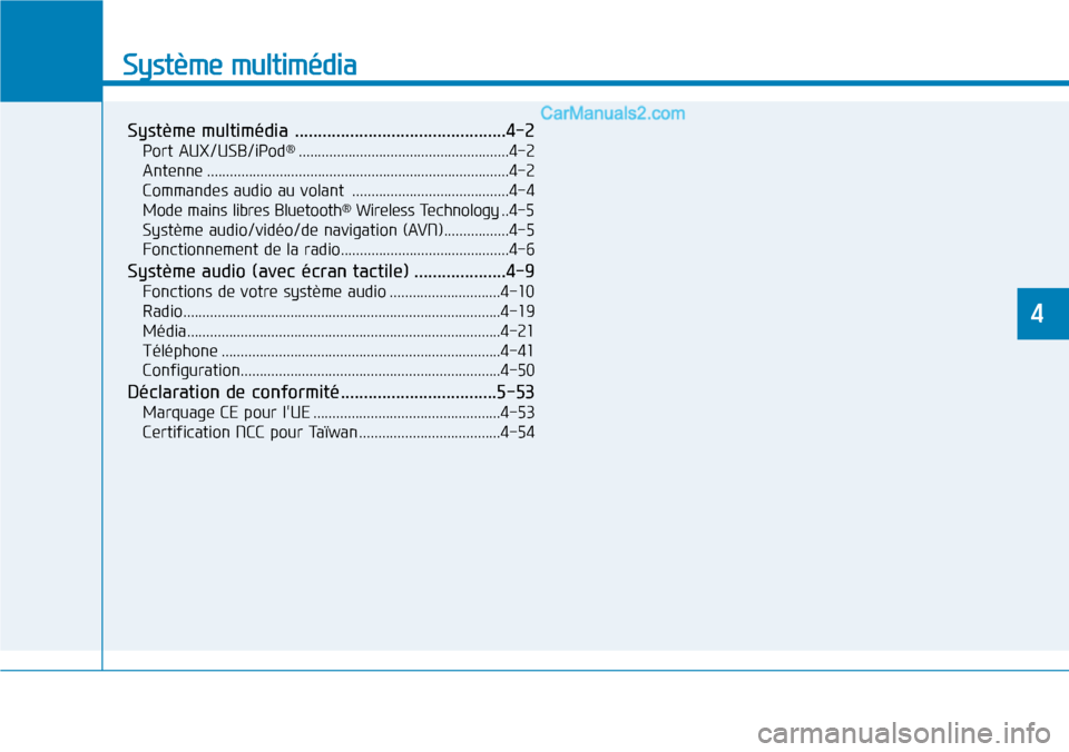 Hyundai Ioniq Plug-in Hybrid 2019  Manuel du propriétaire (in French) Système multimédia 
Système multimédia ..............................................4-2
Port AUX/USB/iPod®.......................................................4-2
Antenne .....................