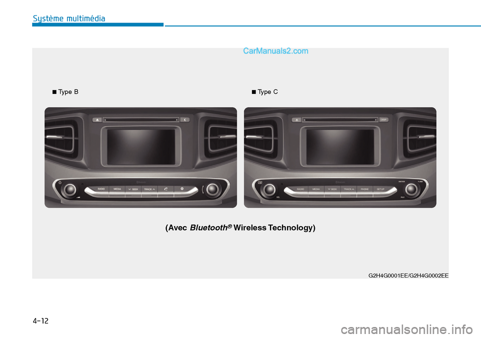 Hyundai Ioniq Plug-in Hybrid 2019  Manuel du propriétaire (in French) 4-12
Système multimédia 
G2H4G0001EE/G2H4G0002EE ■ 
Type B
(Avec Bluetooth®Wireless Technology)
■ Type C  