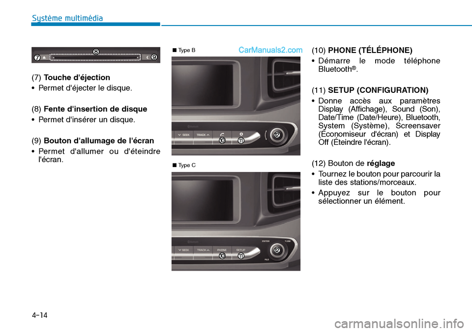 Hyundai Ioniq Plug-in Hybrid 2019  Manuel du propriétaire (in French) 4-14
Système multimédia 
(7) Touche déjection
• Permet déjecter le disque.
(8)Fente dinsertion de disque
• Permet dinsérer un disque.
(9) Bouton dallumage de lécran
• Permet dallume