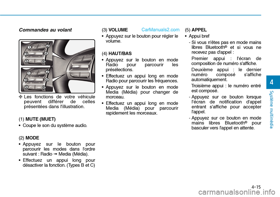 Hyundai Ioniq Plug-in Hybrid 2019  Manuel du propriétaire (in French) 4-15
Système multimédia 
4
Commandes au volant
❈Les fonctions de votre véhicule
peuvent différer de celles
présentées dans lillustration.
(1) MUTE (MUET)
• Coupe le son du système audio.
(