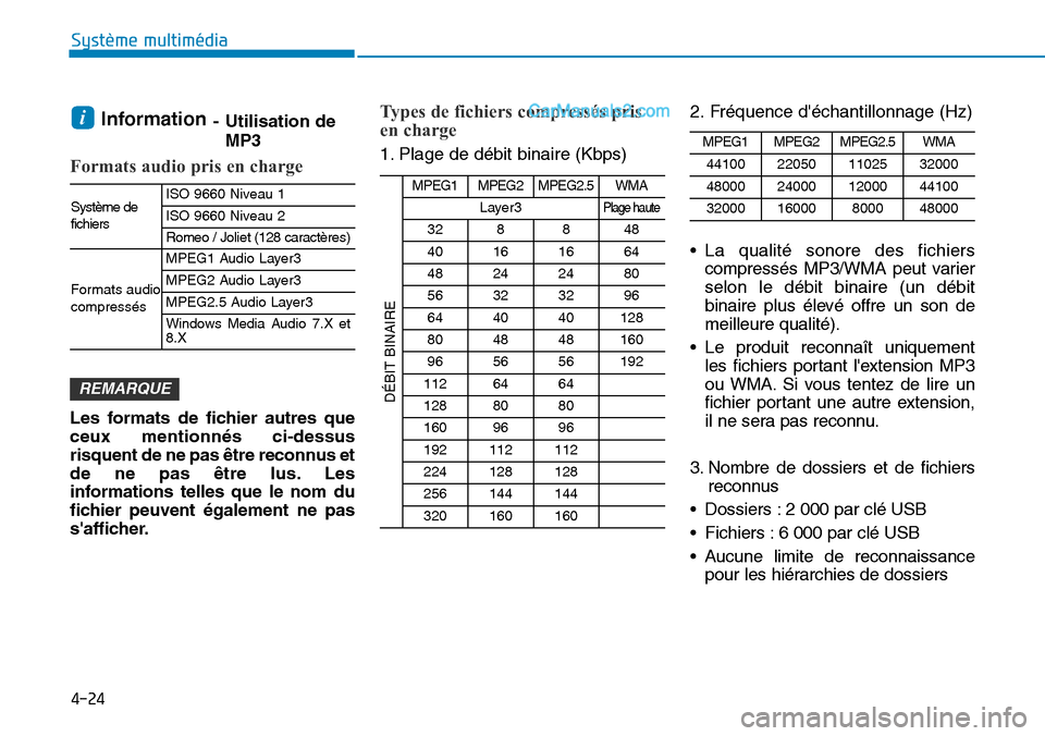 Hyundai Ioniq Plug-in Hybrid 2019  Manuel du propriétaire (in French) 4-24
Système multimédia 
Information- Utilisation de
MP3
Formats audio pris en charge
Les formats de fichier autres que
ceux mentionnés ci-dessus
risquent de ne pas être reconnus et
de ne pas êtr