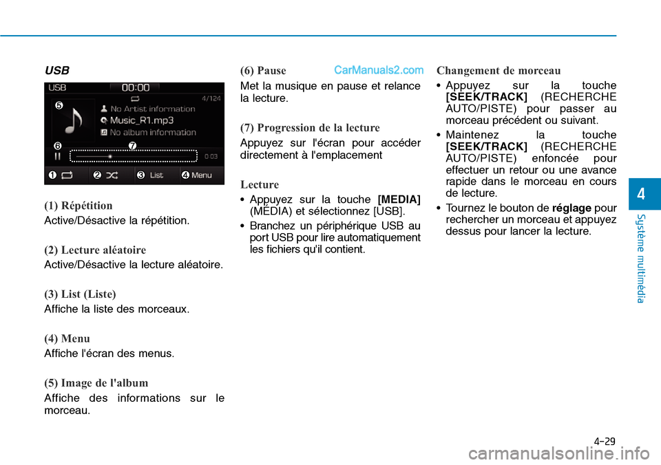 Hyundai Ioniq Plug-in Hybrid 2019  Manuel du propriétaire (in French) 4-29
Système multimédia 
4
USB
(1) Répétition
Active/Désactive la répétition.
(2) Lecture aléatoire
Active/Désactive la lecture aléatoire.
(3) List (Liste)
Affiche la liste des morceaux.
(4)