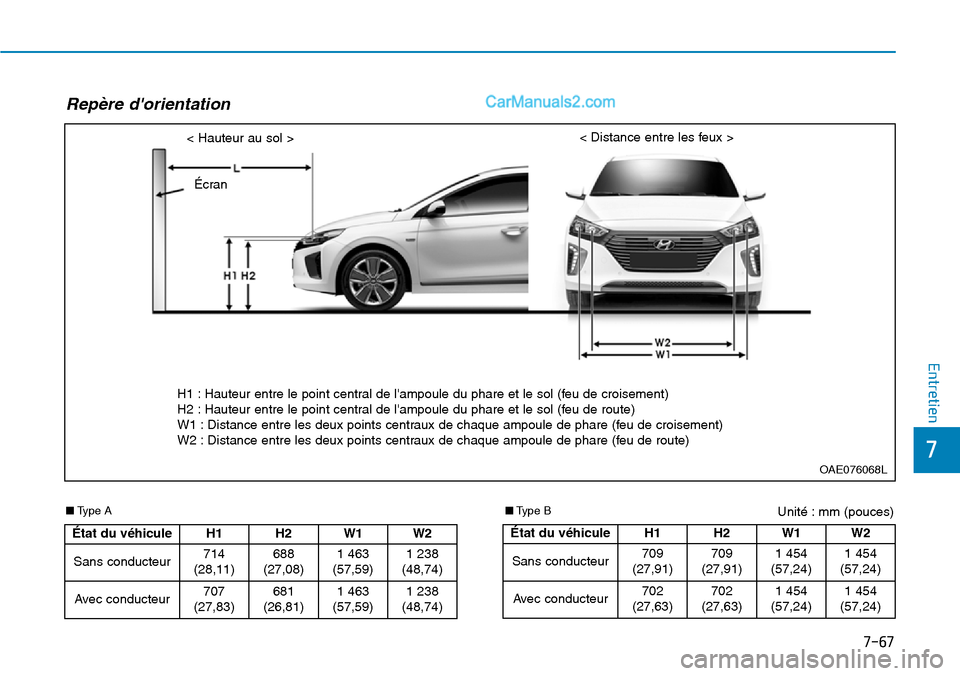 Hyundai Ioniq Plug-in Hybrid 2019 Manuel du propriétaire (in French) 7-67
7
Entretien
Unité : mm (pouces)
Repère dorientation
OAE076068L
H1 : Hauteur entre le point central de lampoule du phare et le sol (feu de croisement)
H2 : Hauteur entre le point central de Hyundai Ioniq Plug-in Hybrid 2019 Manuel du propriétaire (in French) 7-67
7
Entretien
Unité : mm (pouces)
Repère dorientation
OAE076068L
H1 : Hauteur entre le point central de lampoule du phare et le sol (feu de croisement)
H2 : Hauteur entre le point central de