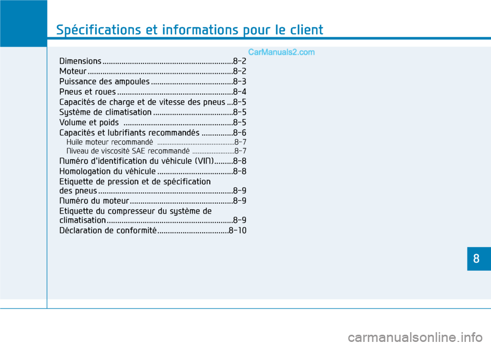 Hyundai Ioniq Plug-in Hybrid 2019 Manuel du propriétaire (in French) 8
Spécifications et informations pour le client
8
Spécifications et informations pour le client
8
Dimensions ..............................................................8-2
Moteur ................ Hyundai Ioniq Plug-in Hybrid 2019 Manuel du propriétaire (in French) 8
Spécifications et informations pour le client
8
Spécifications et informations pour le client
8
Dimensions ..............................................................8-2
Moteur ................