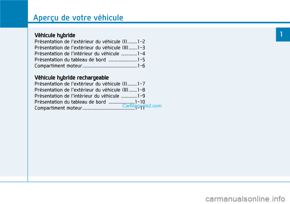 Hyundai Ioniq Plug-in Hybrid 2019  Manuel du propriétaire (in French) Aperçu de votre véhicule                      
1
Aperçu de votre véhicule 
1Véhicule hybride
Présentation de lextérieur du véhicule (I)........1-2
Présentation de lextérieur du véhicule (