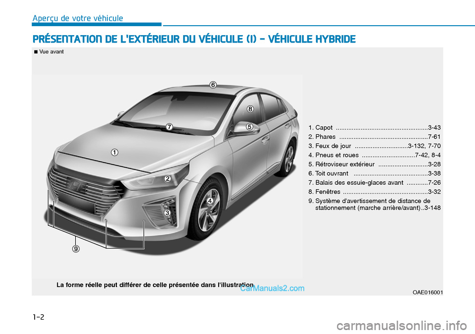 Hyundai Ioniq Plug-in Hybrid 2019  Manuel du propriétaire (in French) 1-2
PRÉSENTATION DE LEXTÉRIEUR DU VÉHICULE (I) - VÉHICULE HYBRIDE
Aperçu de votre véhicule                
1. Capot ....................................................3-43
2. Phares ..........