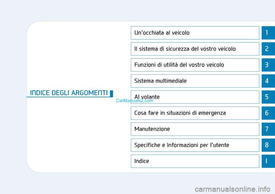 Hyundai Ioniq Plug-in Hybrid 2019  Manuale del proprietario (in Italian) 1
2
3
4
5
6
7
8
I
Unocchiata al veicolo
Il sistema di sicurezza del vostro veicolo
Funzioni di utilità del vostro veicolo
Sistema multimediale
Al volante
Cosa fare in situazioni di emergenza
Manuten