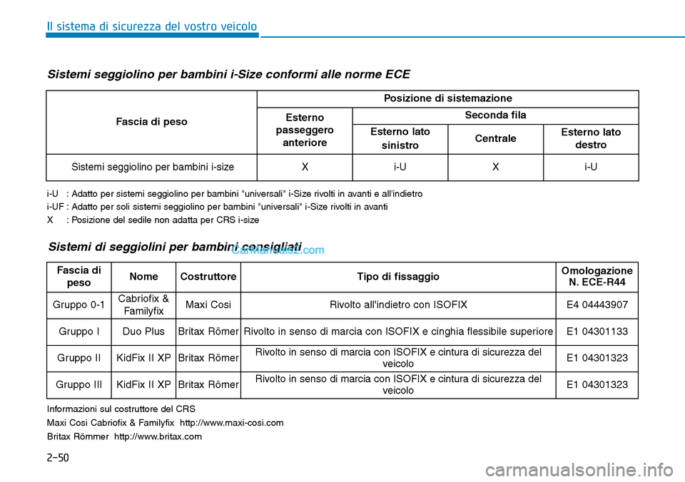 Hyundai Ioniq Plug-in Hybrid 2019 Manuale del proprietario (in Italian) 2-50
Il sistema di sicurezza del vostro veicolo
Sistemi seggiolino per bambini i-Size conformi alle norme ECE
Fascia di peso
Posizione di sistemazione
Esterno
passeggero
anterioreSeconda fila
Estern Hyundai Ioniq Plug-in Hybrid 2019 Manuale del proprietario (in Italian) 2-50
Il sistema di sicurezza del vostro veicolo
Sistemi seggiolino per bambini i-Size conformi alle norme ECE
Fascia di peso
Posizione di sistemazione
Esterno
passeggero
anterioreSeconda fila
Estern