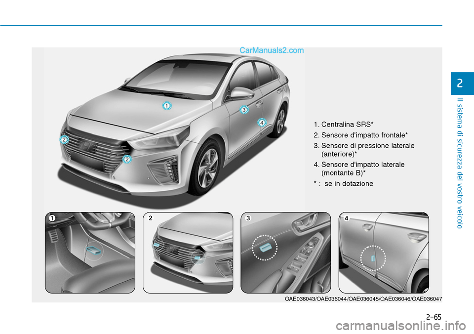 Hyundai Ioniq Plug-in Hybrid 2019  Manuale del proprietario (in Italian) 2-65
Il sistema di sicurezza del vostro veicolo
2
1. Centralina SRS*
2. Sensore dimpatto frontale*
3. Sensore di pressione laterale
(anteriore)*
4. Sensore dimpatto laterale
(montante B)*
* : se in 
