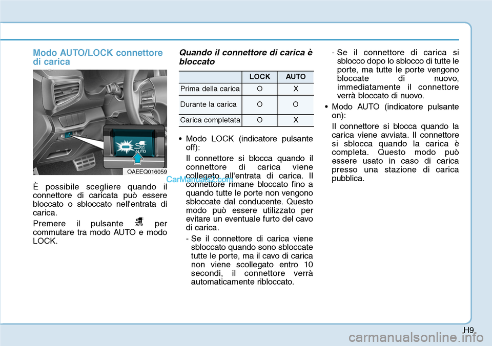 Hyundai Ioniq Plug-in Hybrid 2019  Manuale del proprietario (in Italian) H9
Modo AUTO/LOCK connettore
di carica
È possibile scegliere quando il
connettore di caricata può essere
bloccato o sbloccato nellentrata di
carica.
Premere il pulsante  per
commutare tra modo AUTO