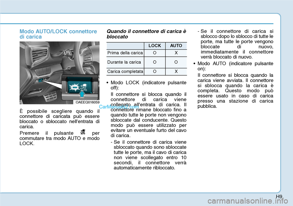 Hyundai Ioniq Plug-in Hybrid 2019 Manuale del proprietario (in Italian) H9
Modo AUTO/LOCK connettore
di carica
È possibile scegliere quando il
connettore di caricata può essere
bloccato o sbloccato nellentrata di
carica.
Premere il pulsante per
commutare tra modo AUTO Hyundai Ioniq Plug-in Hybrid 2019 Manuale del proprietario (in Italian) H9
Modo AUTO/LOCK connettore
di carica
È possibile scegliere quando il
connettore di caricata può essere
bloccato o sbloccato nellentrata di
carica.
Premere il pulsante per
commutare tra modo AUTO