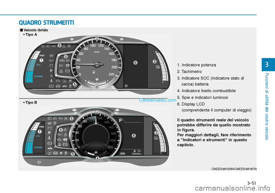 Hyundai Ioniq Plug-in Hybrid 2019 Manuale del proprietario (in Italian) 3-51
Funzioni di utilità del vostro veicolo
3
QUADRO STRUMENTI
1. Indicatore potenza
2. Tachimetro
3. Indicatore SOC (indicatore stato di
carica) batteria
4. Indicatore livello combustibile
5. Spie e Hyundai Ioniq Plug-in Hybrid 2019 Manuale del proprietario (in Italian) 3-51
Funzioni di utilità del vostro veicolo
3
QUADRO STRUMENTI
1. Indicatore potenza
2. Tachimetro
3. Indicatore SOC (indicatore stato di
carica) batteria
4. Indicatore livello combustibile
5. Spie e