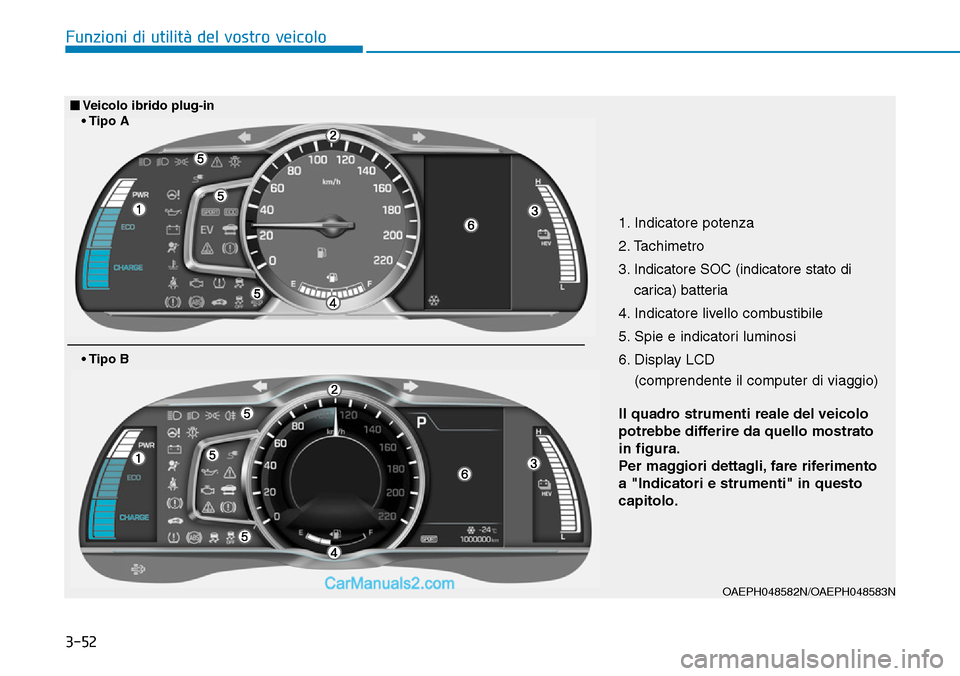 Hyundai Ioniq Plug-in Hybrid 2019 Manuale del proprietario (in Italian) 3-52
Funzioni di utilità del vostro veicolo
1. Indicatore potenza
2. Tachimetro
3. Indicatore SOC (indicatore stato di
carica) batteria
4. Indicatore livello combustibile
5. Spie e indicatori luminos Hyundai Ioniq Plug-in Hybrid 2019 Manuale del proprietario (in Italian) 3-52
Funzioni di utilità del vostro veicolo
1. Indicatore potenza
2. Tachimetro
3. Indicatore SOC (indicatore stato di
carica) batteria
4. Indicatore livello combustibile
5. Spie e indicatori luminos