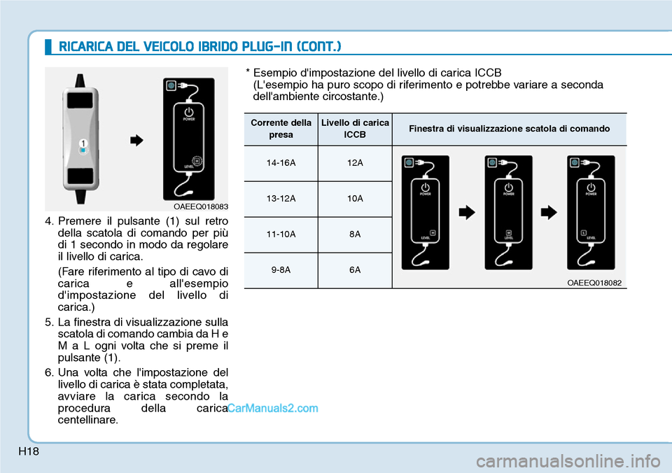 Hyundai Ioniq Plug-in Hybrid 2019  Manuale del proprietario (in Italian) H184. Premere il pulsante (1) sul retro
della scatola di comando per più
di 1 secondo in modo da regolare
il livello di carica.
(Fare riferimento al tipo di cavo di
carica e allesempio
dimpostazion