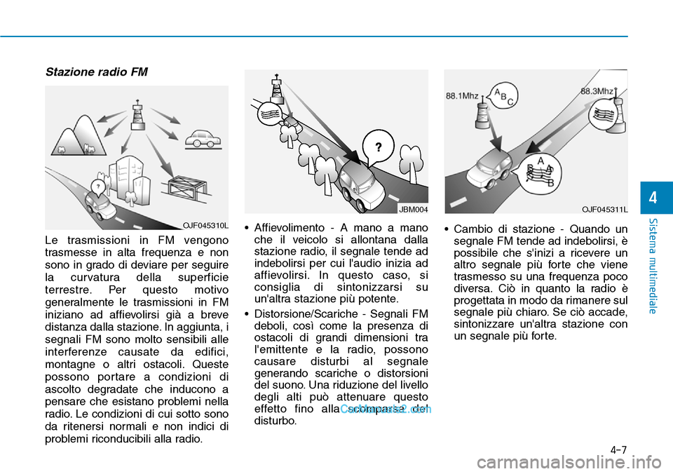 Hyundai Ioniq Plug-in Hybrid 2019  Manuale del proprietario (in Italian) 4-7
Sistema multimediale
4
Stazione radio FM
Le trasmissioni in FM vengono
trasmesse in alta frequenza e non
sono in grado di deviare per seguire
la curvatura della superficie
terrestre. Per questo mo