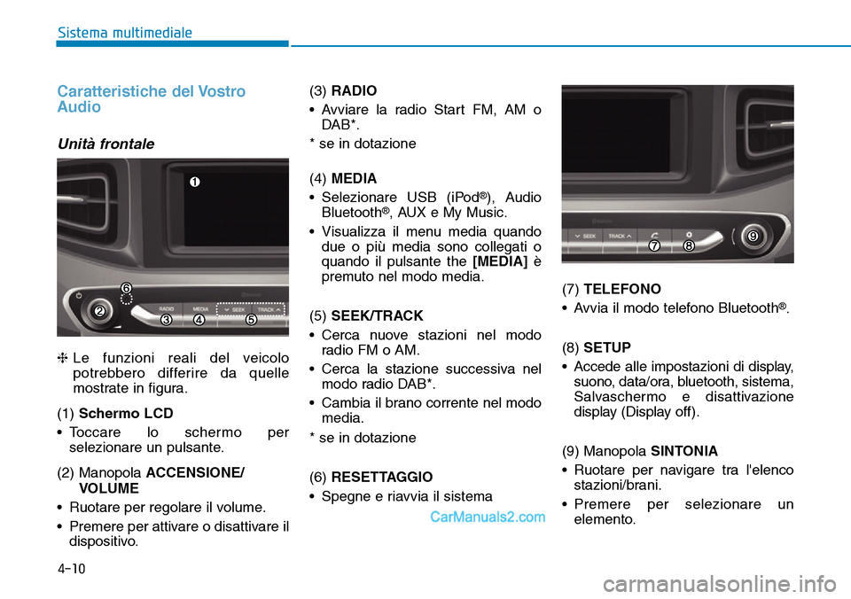 Hyundai Ioniq Plug-in Hybrid 2019  Manuale del proprietario (in Italian) 4-10
Sistema multimediale
Caratteristiche del Vostro
Audio
Unità frontale
❈Le funzioni reali del veicolo
potrebbero differire da quelle
mostrate in figura.
(1) Schermo LCD
• Toccare lo schermo pe