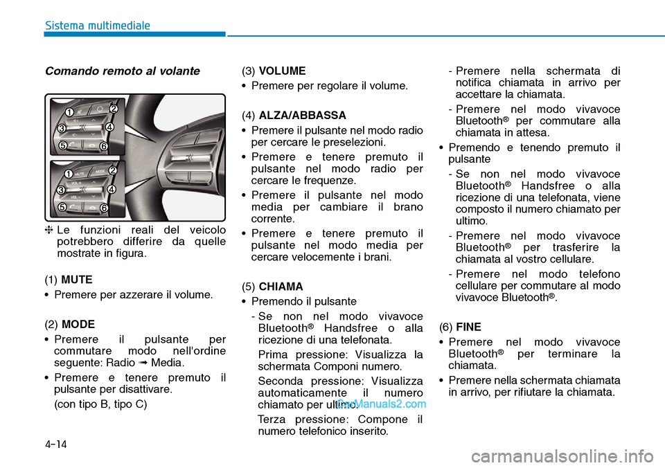 Hyundai Ioniq Plug-in Hybrid 2019  Manuale del proprietario (in Italian) 4-14
Sistema multimediale
Comando remoto al volante
❈Le funzioni reali del veicolo
potrebbero differire da quelle
mostrate in figura.
(1) MUTE
• Premere per azzerare il volume.
(2) MODE
• Premer