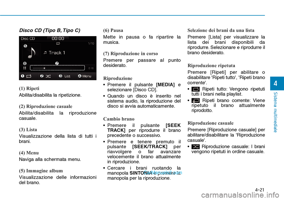 Hyundai Ioniq Plug-in Hybrid 2019 Manuale del proprietario (in Italian) 4-21
Sistema multimediale
4
Disco CD (Tipo B, Tipo C)
(1) Ripeti
Abilita/disabilita la ripetizione.
(2) Riproduzione casuale
Abilita/disabilita la riproduzione
casuale.
(3) Lista
Visualizzazione della Hyundai Ioniq Plug-in Hybrid 2019 Manuale del proprietario (in Italian) 4-21
Sistema multimediale
4
Disco CD (Tipo B, Tipo C)
(1) Ripeti
Abilita/disabilita la ripetizione.
(2) Riproduzione casuale
Abilita/disabilita la riproduzione
casuale.
(3) Lista
Visualizzazione della