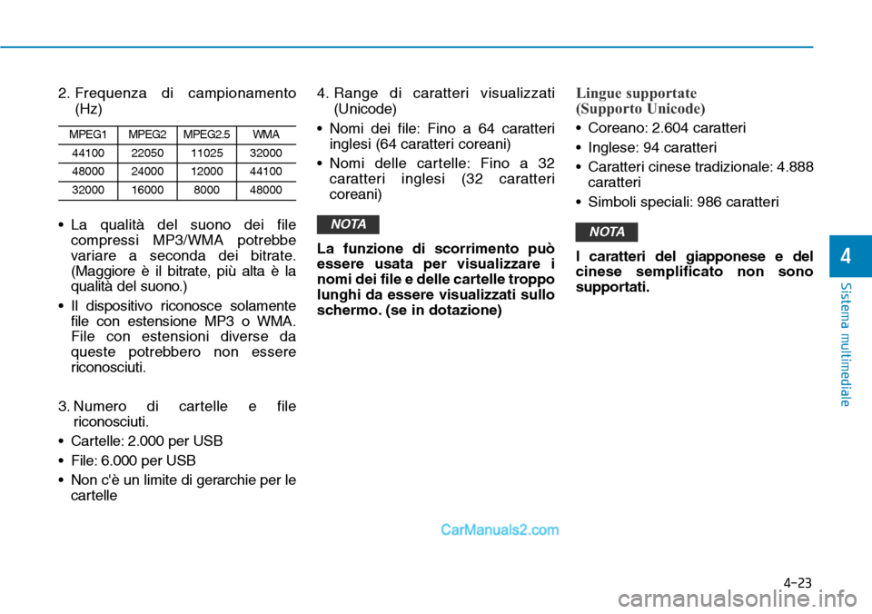 Hyundai Ioniq Plug-in Hybrid 2019 Manuale del proprietario (in Italian) 4-23
Sistema multimediale
4
2. Frequenza di campionamento
(Hz)
• La qualità del suono dei file
compressi MP3/WMA potrebbe
variare a seconda dei bitrate.
(Maggiore è il bitrate, più alta è la
qua Hyundai Ioniq Plug-in Hybrid 2019 Manuale del proprietario (in Italian) 4-23
Sistema multimediale
4
2. Frequenza di campionamento
(Hz)
• La qualità del suono dei file
compressi MP3/WMA potrebbe
variare a seconda dei bitrate.
(Maggiore è il bitrate, più alta è la
qua