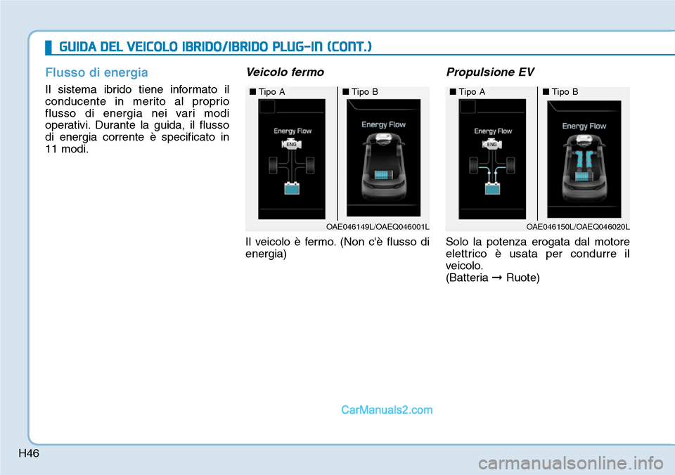 Hyundai Ioniq Plug-in Hybrid 2019 Manuale del proprietario (in Italian) H46
Flusso di energia
Il sistema ibrido tiene informato il
conducente in merito al proprio
flusso di energia nei vari modi
operativi. Durante la guida, il flusso
di energia corrente è specificato in
Hyundai Ioniq Plug-in Hybrid 2019 Manuale del proprietario (in Italian) H46
Flusso di energia
Il sistema ibrido tiene informato il
conducente in merito al proprio
flusso di energia nei vari modi
operativi. Durante la guida, il flusso
di energia corrente è specificato in