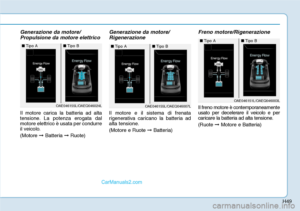 Hyundai Ioniq Plug-in Hybrid 2019 Manuale del proprietario (in Italian) H49
Generazione da motore/
Propulsione da motore elettrico
Il motore carica la batteria ad alta
tensione. La potenza erogata dal
motore elettrico è usata per condurre
il veicolo.
(Motore ➞Batteria Hyundai Ioniq Plug-in Hybrid 2019 Manuale del proprietario (in Italian) H49
Generazione da motore/
Propulsione da motore elettrico
Il motore carica la batteria ad alta
tensione. La potenza erogata dal
motore elettrico è usata per condurre
il veicolo.
(Motore ➞Batteria