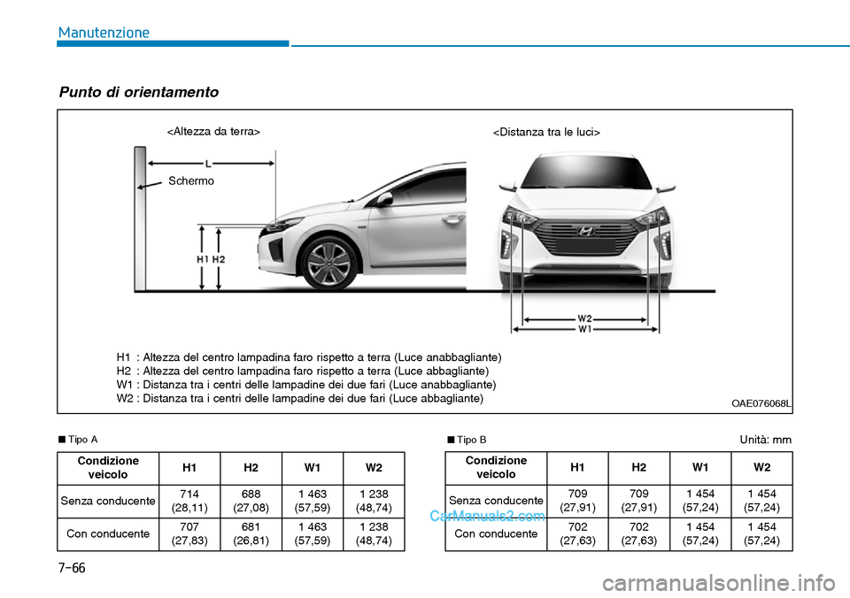 Hyundai Ioniq Plug-in Hybrid 2019  Manuale del proprietario (in Italian) 7-66
Manutenzione
Unità: mm■Tipo A
Punto di orientamento
OAE076068L
<Altezza da terra>   
<Distanza tra le luci>
Condizione
veicoloH1 H2
W1 W2
Senza conducente714
(28,11)688
(27,08)
1 463
(57,59)1 