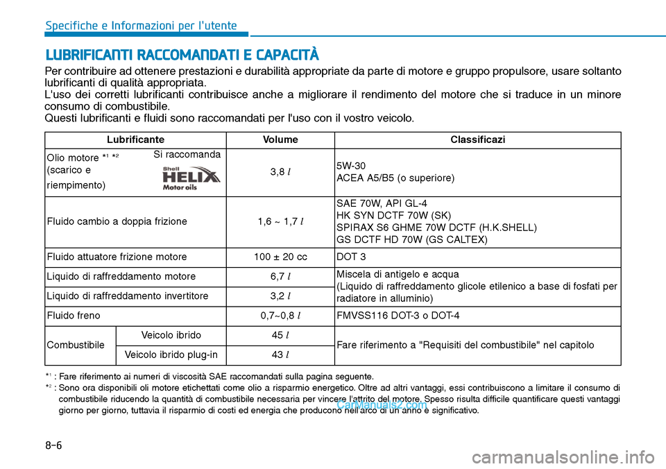 Hyundai Ioniq Plug-in Hybrid 2019 Manuale del proprietario (in Italian) 8-6
Specifiche e Informazioni per lutente
LUBRIFICANTI RACCOMANDATI E CAPACITÀ
Per contribuire ad ottenere prestazioni e durabilità appropriate da parte di motore e gruppo propulsore, usare soltant Hyundai Ioniq Plug-in Hybrid 2019 Manuale del proprietario (in Italian) 8-6
Specifiche e Informazioni per lutente
LUBRIFICANTI RACCOMANDATI E CAPACITÀ
Per contribuire ad ottenere prestazioni e durabilità appropriate da parte di motore e gruppo propulsore, usare soltant