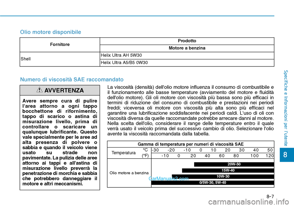 Hyundai Ioniq Plug-in Hybrid 2019 Manuale del proprietario (in Italian) Avere sempre cura di pulire
larea attorno a ogni tappo
bocchettone di rifornimento,
tappo di scarico o astina di
misurazione livello, prima di
controllare o scaricare un
qualunque lubrificante. Quest Hyundai Ioniq Plug-in Hybrid 2019 Manuale del proprietario (in Italian) Avere sempre cura di pulire
larea attorno a ogni tappo
bocchettone di rifornimento,
tappo di scarico o astina di
misurazione livello, prima di
controllare o scaricare un
qualunque lubrificante. Quest