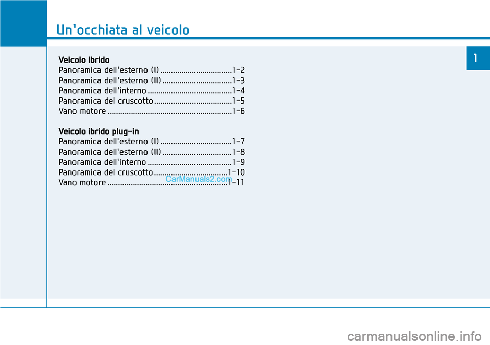 Hyundai Ioniq Plug-in Hybrid 2019 Manuale del proprietario (in Italian) Unocchiata al veicolo
1
Unocchiata al veicolo
1Veicolo ibrido
Panoramica dellesterno (I) ..................................1-2
Panoramica dellesterno (II) .................................1-3
Pano Hyundai Ioniq Plug-in Hybrid 2019 Manuale del proprietario (in Italian) Unocchiata al veicolo
1
Unocchiata al veicolo
1Veicolo ibrido
Panoramica dellesterno (I) ..................................1-2
Panoramica dellesterno (II) .................................1-3
Pano