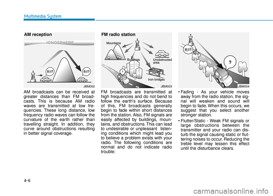 Hyundai Ioniq Plug-in Hybrid 2018  Owners Manual AM broadcasts can be received at
greater distances than FM broad-
casts. This is because AM radio
waves are transmitted at low fre-
quencies. These long distance, low
frequency radio waves can follow 