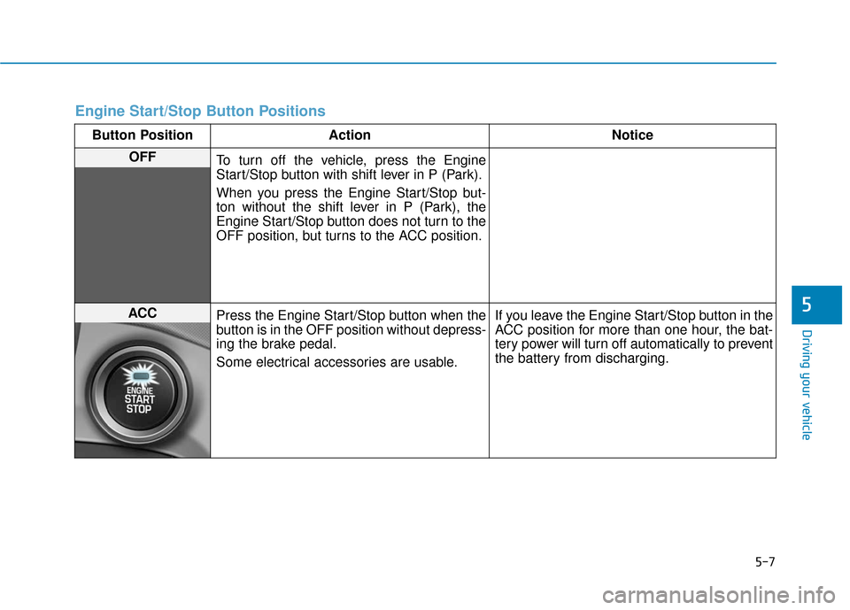 Hyundai Ioniq Plug-in Hybrid 2018  Owners Manual 5-7
Driving your vehicle
5
Engine Start/Stop Button Positions
Button PositionAction Notice
OFF
To turn off the vehicle, press the Engine
Start/Stop button with shift lever in P (Park).
When you press 