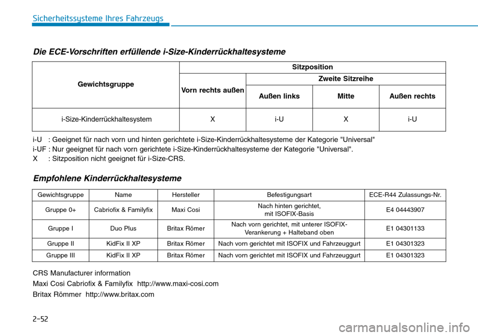 Hyundai Ioniq Plug-in Hybrid 2018  Betriebsanleitung (in German) 2-52
Sicherheitssysteme Ihres Fahrzeugs
Die ECE-Vorschriften erfüllende i-Size-Kinderrückhaltesysteme
i-U   : Geeignet für nach vorn und hinten gerichtete i-Size-Kinderrückhaltesysteme der Kategor