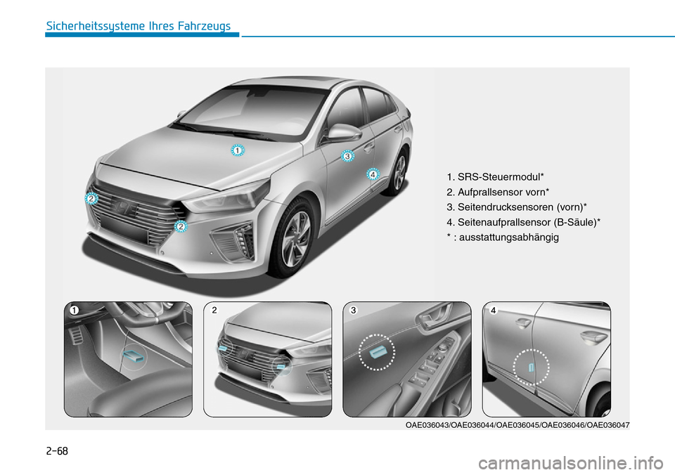 Hyundai Ioniq Plug-in Hybrid 2018  Betriebsanleitung (in German) 2-68
Sicherheitssysteme Ihres Fahrzeugs
1. SRS-Steuermodul*
2. Aufprallsensor vorn*
3. Seitendrucksensoren (vorn)*
4. Seitenaufprallsensor (B-Säule)*
* : ausstattungsabhängig
OAE036043/OAE036044/OAE