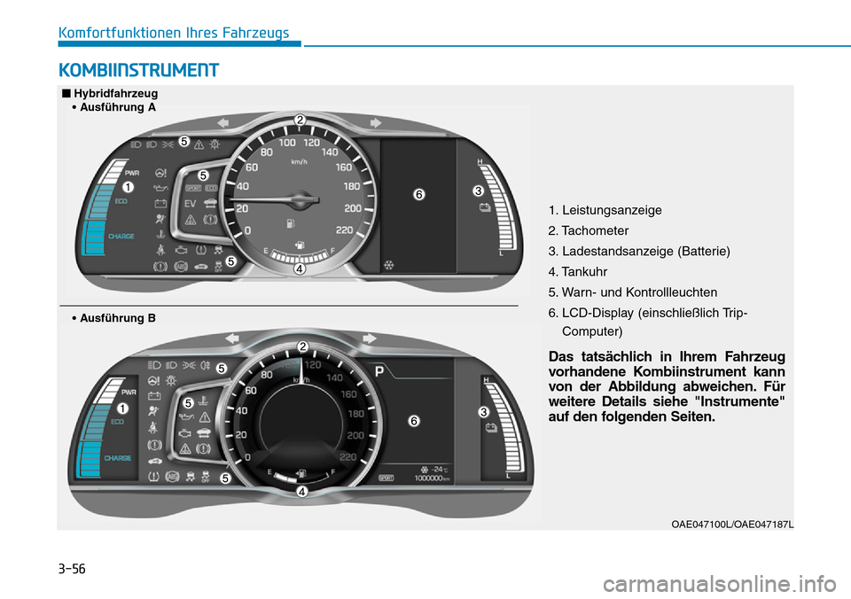 Hyundai Ioniq Plug-in Hybrid 2018 Betriebsanleitung (in German) 3-56
Komfortfunktionen Ihres Fahrzeugs
KOMBIINSTRUMENT
1. Leistungsanzeige
2. Tachometer
3. Ladestandsanzeige (Batterie)
4. Tankuhr
5. Warn- und Kontrollleuchten
6. LCD-Display (einschließlich Trip-
Hyundai Ioniq Plug-in Hybrid 2018 Betriebsanleitung (in German) 3-56
Komfortfunktionen Ihres Fahrzeugs
KOMBIINSTRUMENT
1. Leistungsanzeige
2. Tachometer
3. Ladestandsanzeige (Batterie)
4. Tankuhr
5. Warn- und Kontrollleuchten
6. LCD-Display (einschließlich Trip-