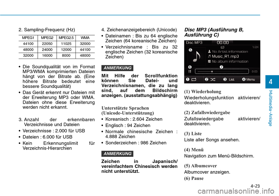 Hyundai Ioniq Plug-in Hybrid 2018 Betriebsanleitung (in German) 4-23
Multimedia-Anlage
4
2. Sampling-Frequenz (Hz)
• Die Soundqualität von im Format
MP3/WMA komprimierten Dateien
hängt von der Bitrate ab. (Eine
höhere Bitrate bedeutet eine
bessere Soundquali Hyundai Ioniq Plug-in Hybrid 2018 Betriebsanleitung (in German) 4-23
Multimedia-Anlage
4
2. Sampling-Frequenz (Hz)
• Die Soundqualität von im Format
MP3/WMA komprimierten Dateien
hängt von der Bitrate ab. (Eine
höhere Bitrate bedeutet eine
bessere Soundquali