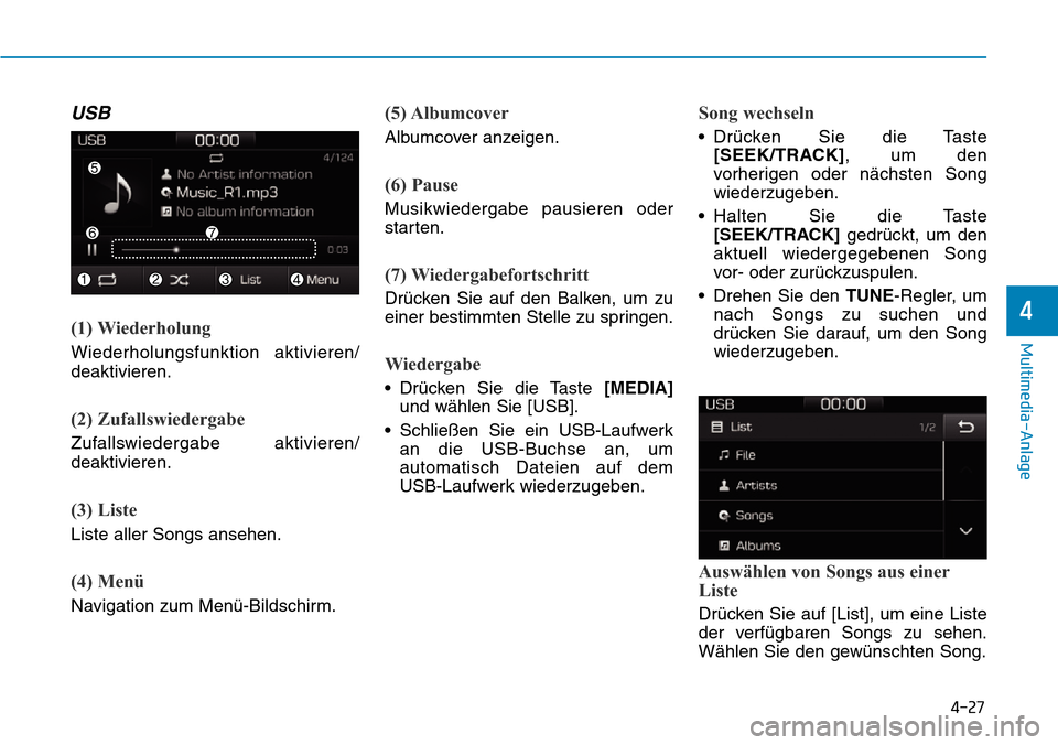 Hyundai Ioniq Plug-in Hybrid 2018 Betriebsanleitung (in German) 4-27
Multimedia-Anlage
4
USB
(1) Wiederholung
Wiederholungsfunktion aktivieren/
deaktivieren.
(2) Zufallswiedergabe
Zufallswiedergabe aktivieren/
deaktivieren.
(3) Liste
Liste aller Songs ansehen.
(4 Hyundai Ioniq Plug-in Hybrid 2018 Betriebsanleitung (in German) 4-27
Multimedia-Anlage
4
USB
(1) Wiederholung
Wiederholungsfunktion aktivieren/
deaktivieren.
(2) Zufallswiedergabe
Zufallswiedergabe aktivieren/
deaktivieren.
(3) Liste
Liste aller Songs ansehen.
(4
