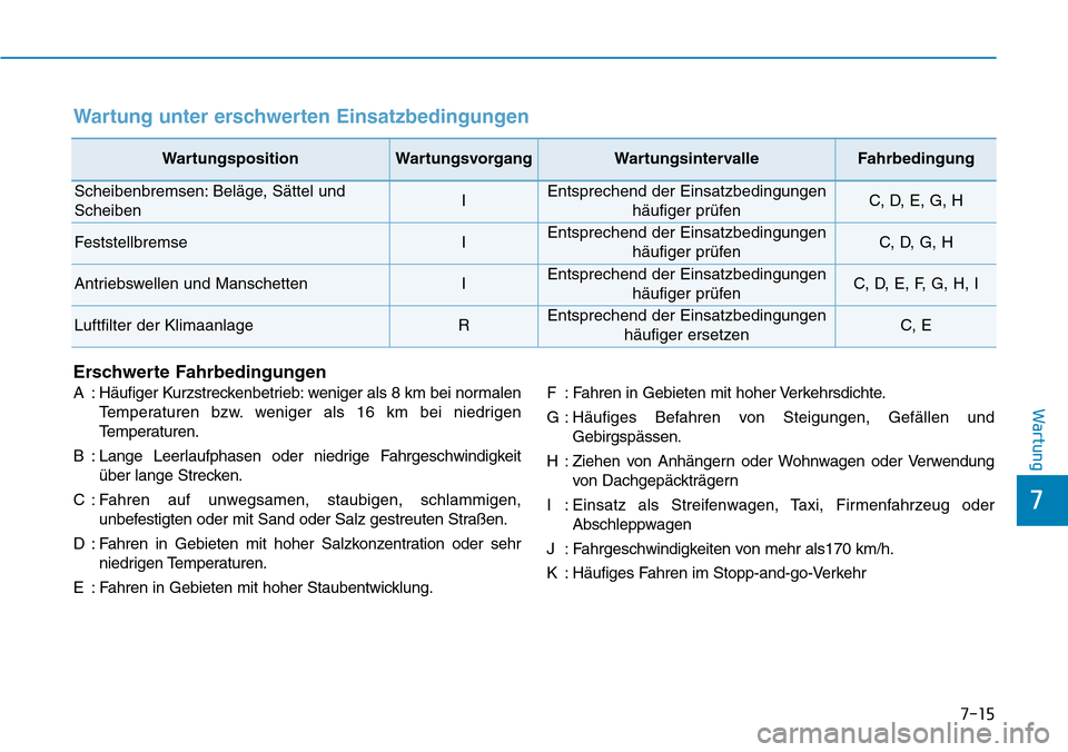 Hyundai Ioniq Plug-in Hybrid 2018 Betriebsanleitung (in German) 7-15
7
Wartung
Erschwerte Fahrbedingungen
A : Häufiger Kurzstreckenbetrieb: weniger als 8 km bei normalen
Temperaturen bzw. weniger als 16 km bei niedrigen
Temperaturen.
B : Lange Leerlaufphasen oder Hyundai Ioniq Plug-in Hybrid 2018 Betriebsanleitung (in German) 7-15
7
Wartung
Erschwerte Fahrbedingungen
A : Häufiger Kurzstreckenbetrieb: weniger als 8 km bei normalen
Temperaturen bzw. weniger als 16 km bei niedrigen
Temperaturen.
B : Lange Leerlaufphasen oder